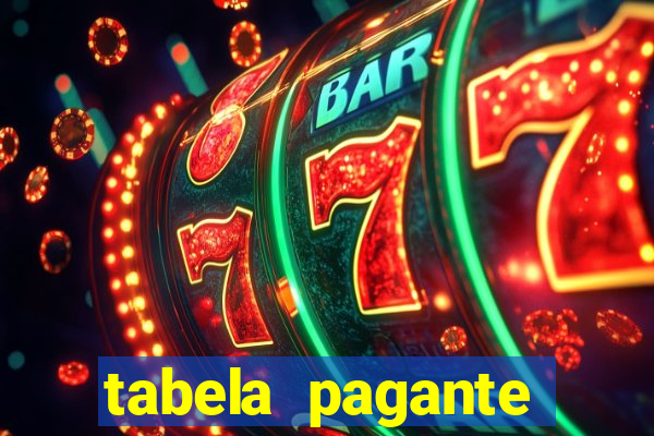 tabela pagante fortune tiger